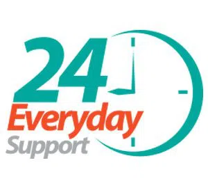 All Day Locksmith Service Albuquerque, NM 505-634-5444 All Day Locksmith Service Albuquerque, NM 505-634-5444 - emergency-03